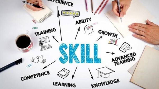 Skills Development